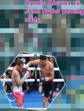 Betmgm canelo fight