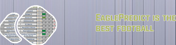 Football prediction site