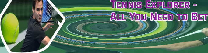 Tennis betting